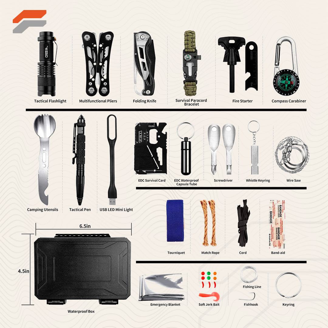 Emergency Survival Gear Kit 60-in-1