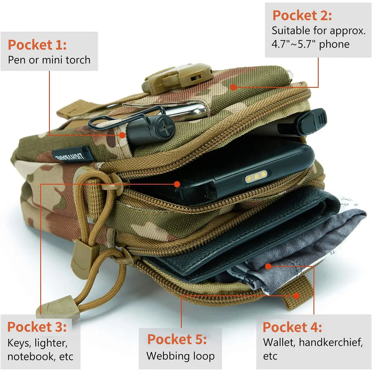 Unisex Compact MOLLE Waist Bag