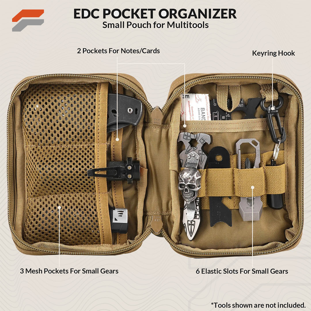 MOLLE EDC Pouch Tool Pocket Organizer – FS9 Tactical